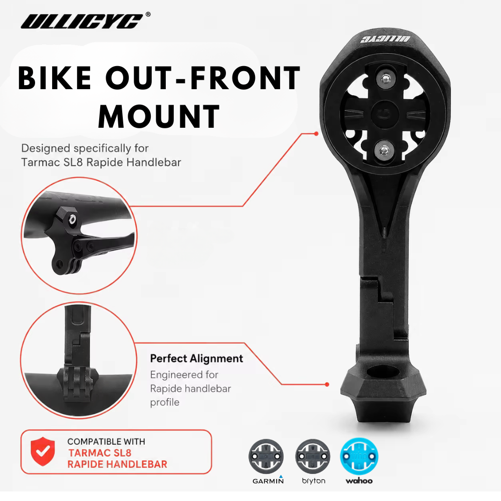Phone Mount Handlebar - Крепление для велосипеда ULLICYC для SL8